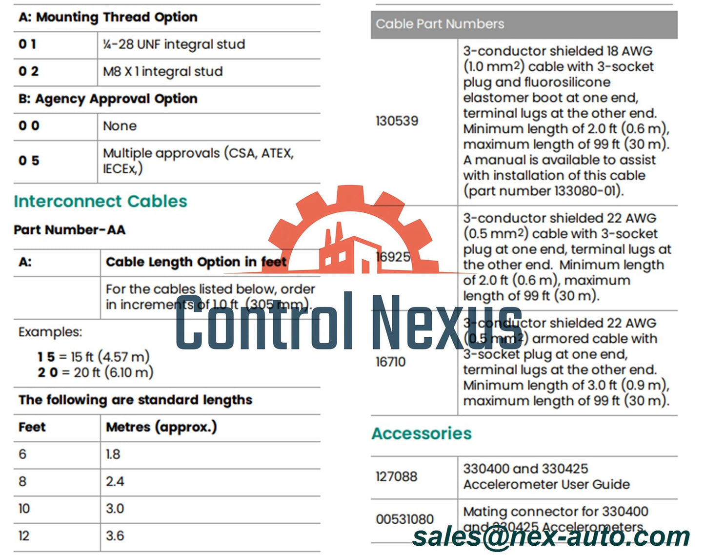 Interconnect Cable | Bently Nevada 16710-40