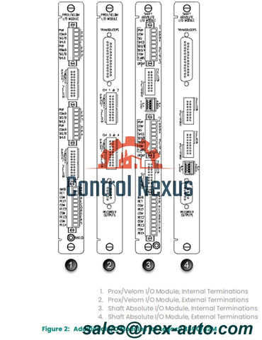 3500/42-06-00 - مانیتور لرزهای Proximitor - بنتلی نوادا
